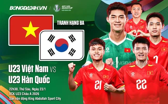 Tin tức thể thao 68wim